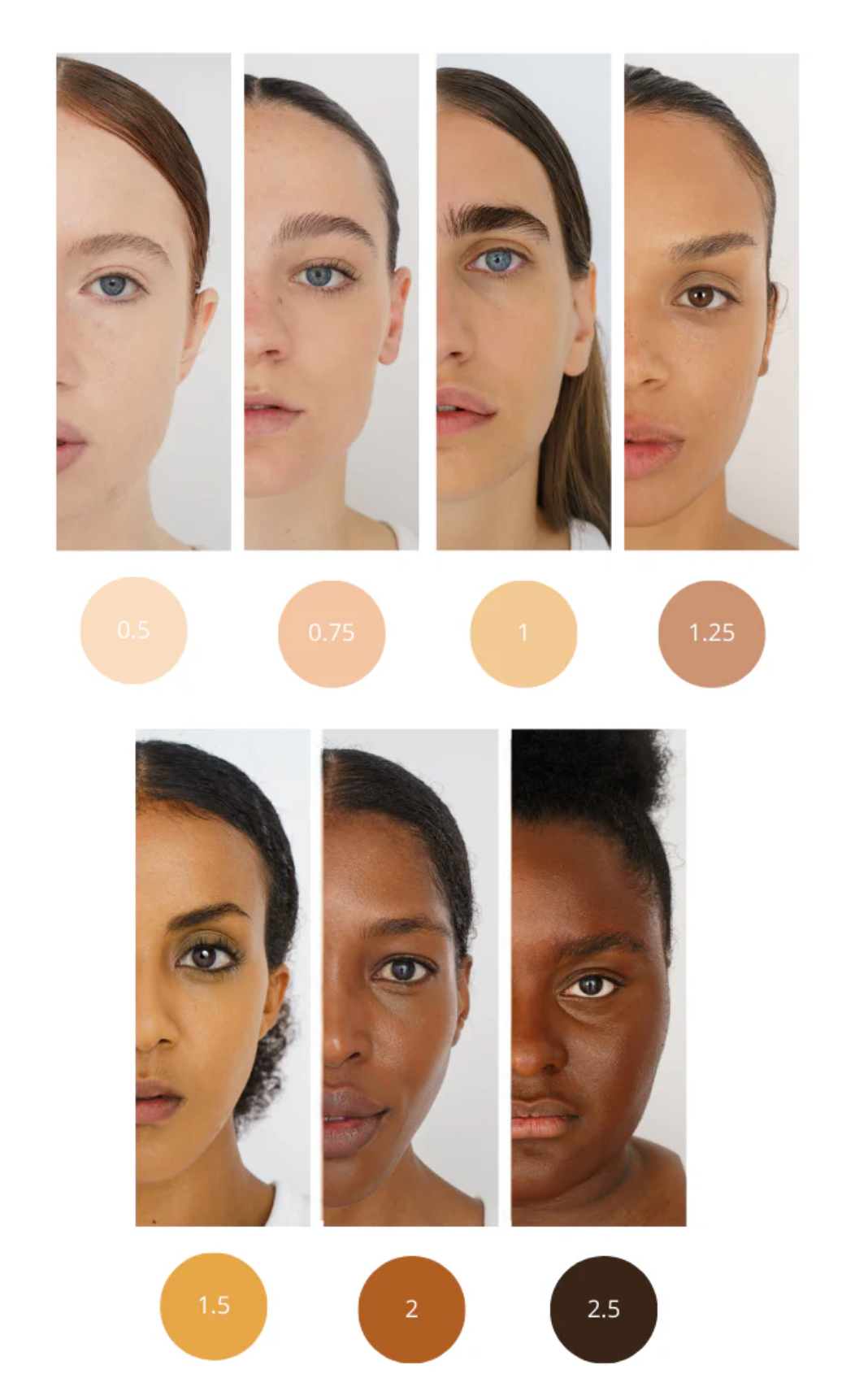 OhMyGlow Skin Tint Foundation