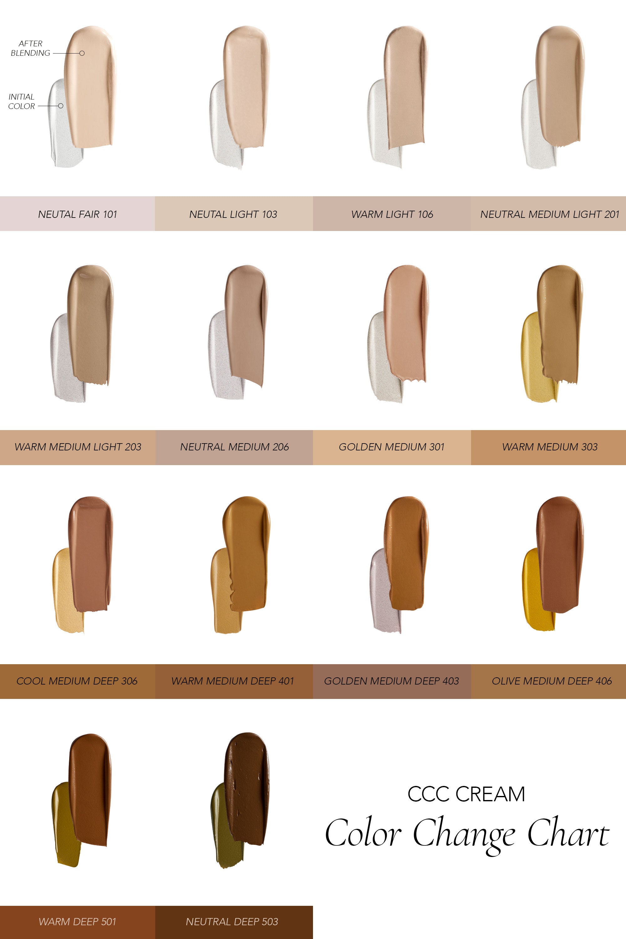 CCC Cream SPF50 PA+++ – GLOWY