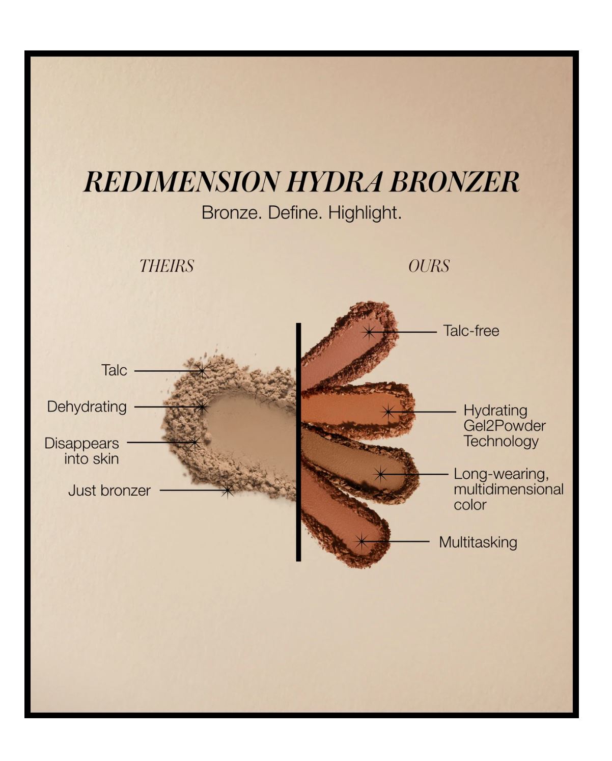 ReDimension Hydra Bronzer RMS Beauty 