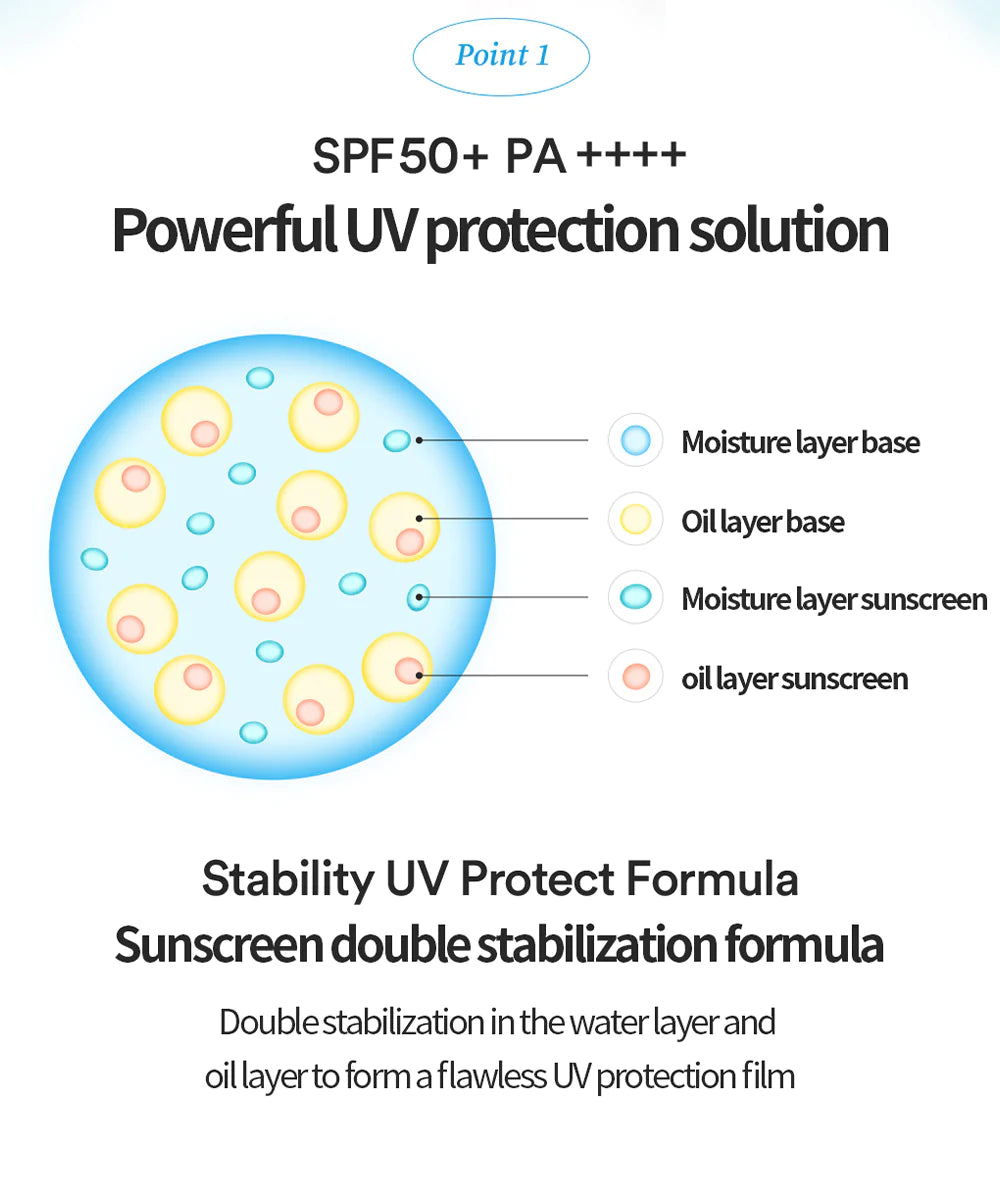 BIO WATERY SUN CREAM SPF50+ PA++++ 50 ml - Protector solar hidratante
